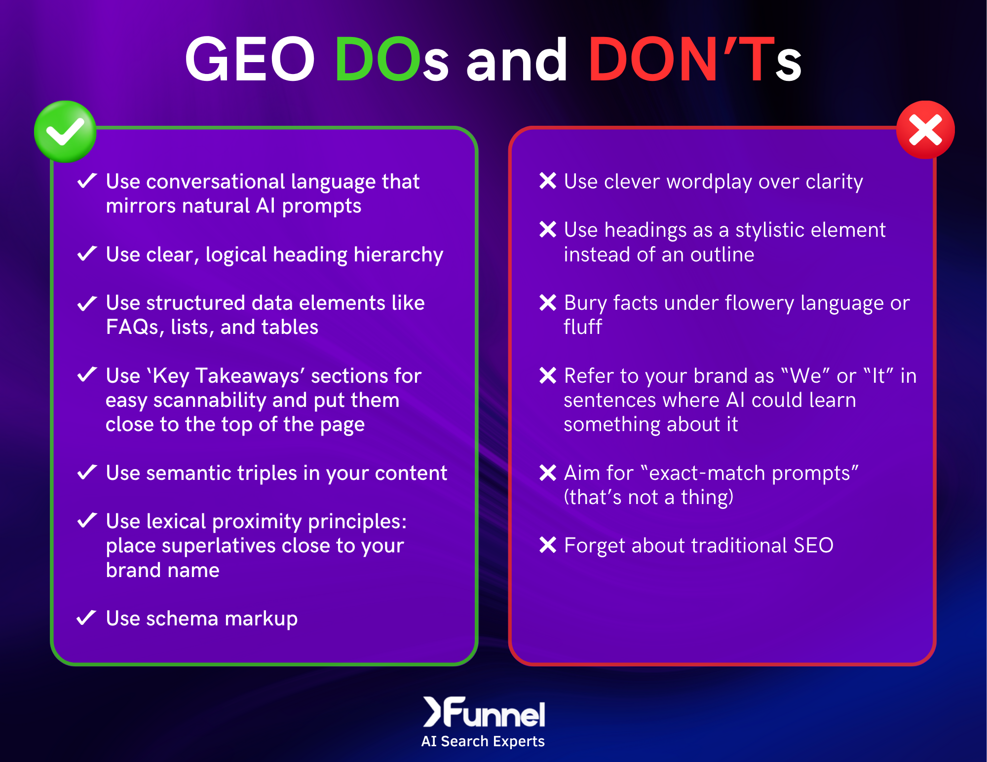 GEO DOs and DON'Ts - learn how to optimize your content for AI performance